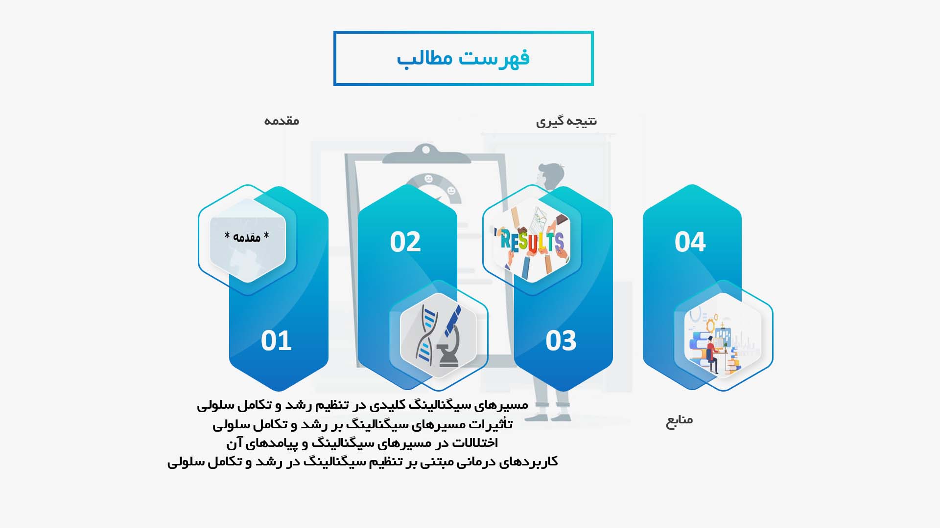 پاورپوینت در مورد نقش سیگنالینگ در تنظیم رشد و تکامل سلولی